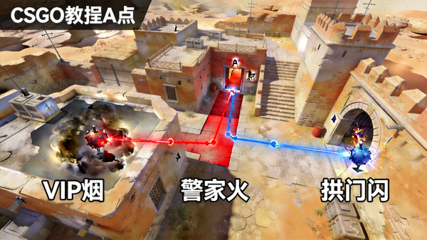 CSGO荒漠迷城A点三颗投掷物高清点位教学配图