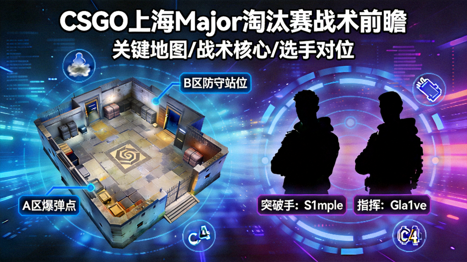 CSGO上海Major淘汰赛战术前瞻配图